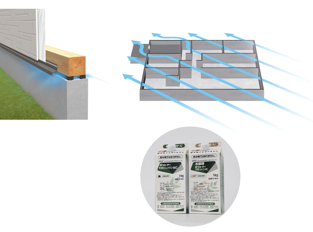 床下通気の効果